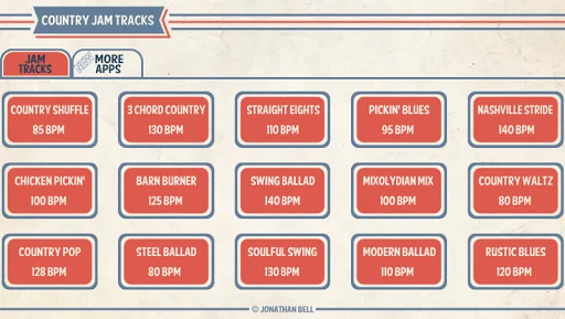 Country Guitar Jam Tracks