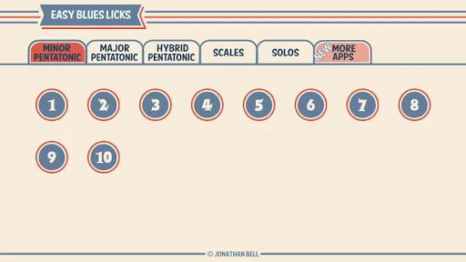 50 Easy Blues Guitar Licks for