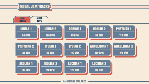 Modal Guitar Jam Tracks
