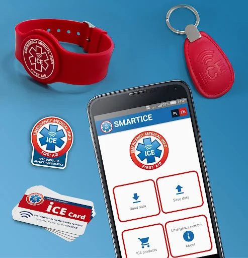 SmartICE