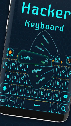 Hacker keyboard