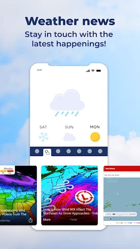 Weather Keyboard
