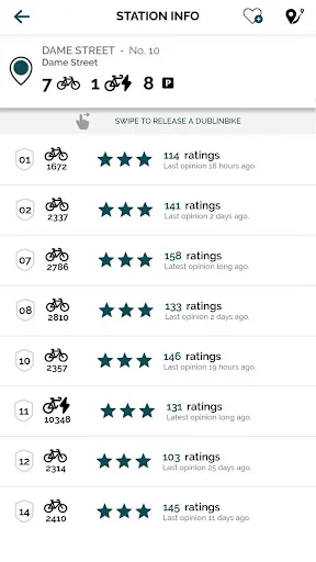 RedClick dublinbikes App screenshot 3