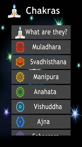 The Chakras and Mantras screenshot 1