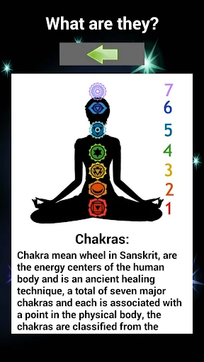 The Chakras and Mantras screenshot 2