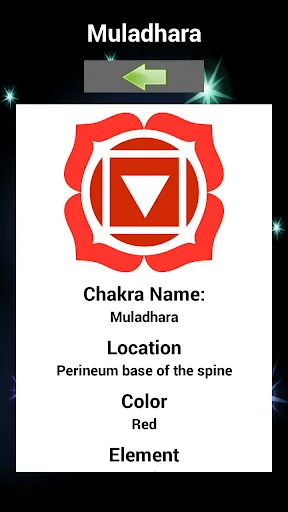 The Chakras and Mantras screenshot 3