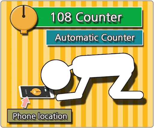 Buddhism 108 bows- 108 counter