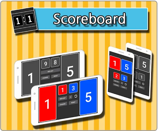 Scoreboard-Horizontal/Vertical