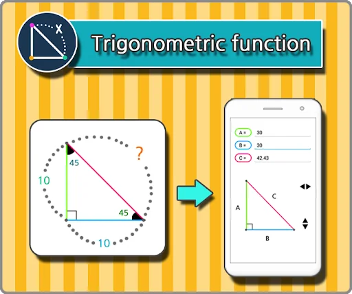 Trigonometry (Trigonometric)
