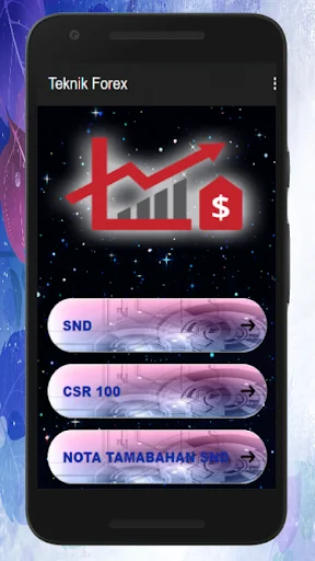 Teknik Forex Sebenar - Nota Le