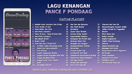 Lagu Kenangan Pance Pondaag
