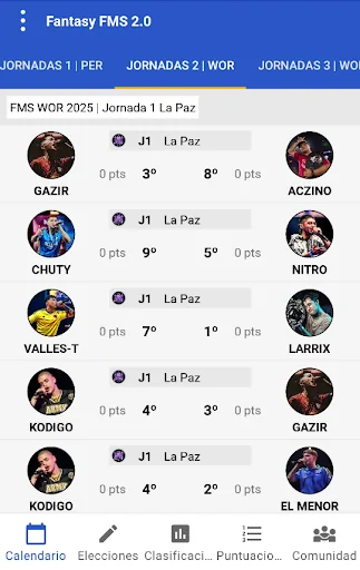 Fantasy FMS - Liga Freestyle