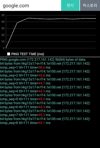 Ping Test Tool