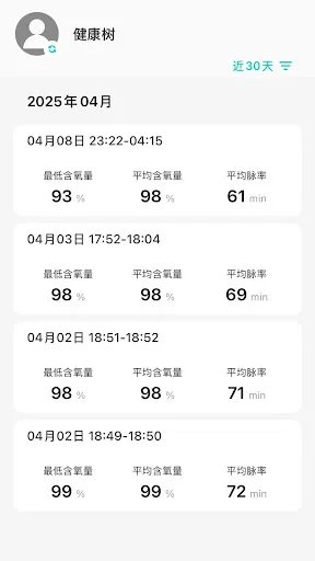 HealthTree