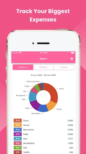 Sepran: Expense Manager screenshot 1