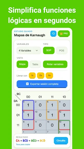 Mapas de Karnaugh