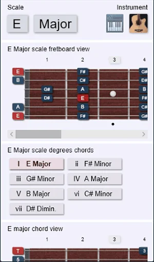Scale Degrees