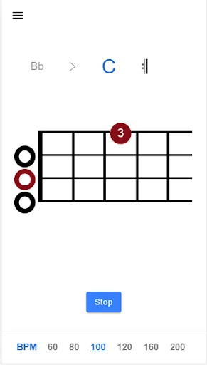 Uke Chord Progressions