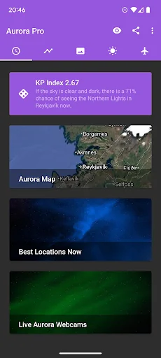 My Aurora Forecast & Alerts