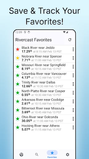 Rivercast - River Levels App screenshot 4
