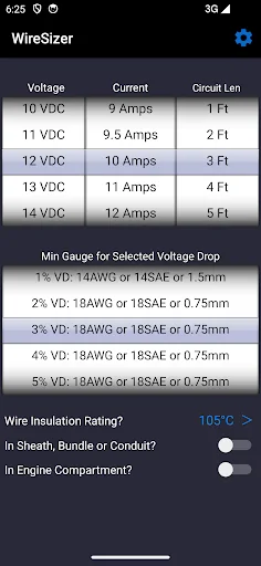 WireSizer - DC Wire Calculator