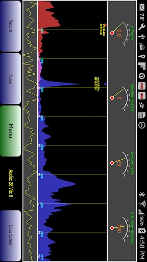 Vibrations!