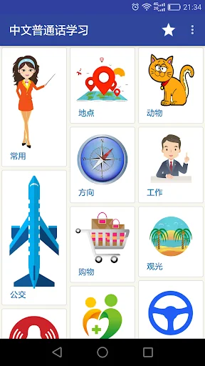 Learn Chinese Mandarin