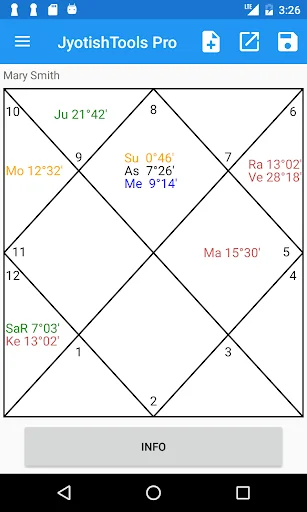 JyotishTools Pro