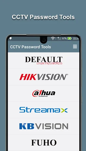 CCTV Password Tools