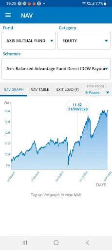 KFinKart Investor Mutual Funds screenshot 4