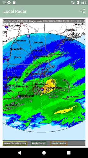 Forecast Now