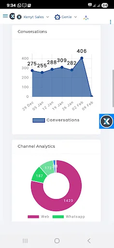 Kenyt.AI