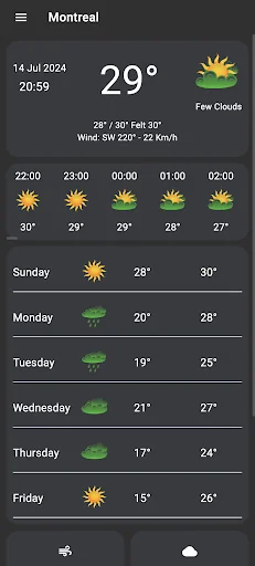 Weather