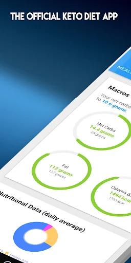 Keto Diet Tracker & Fasting screenshot 1