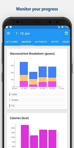 Keto Diet Tracker & Fasting screenshot 4