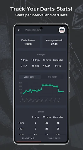 King of Darts scoreboard app screenshot 2