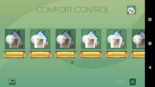 HVAC-iot