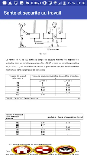 Sécurité en Electricité