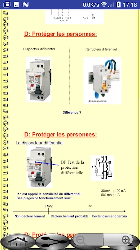 Protection-securité Electrique