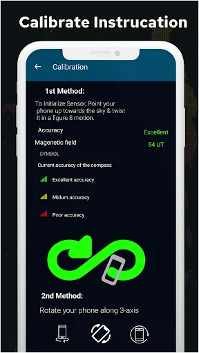 Digital Compass & GPS Compass screenshot 3