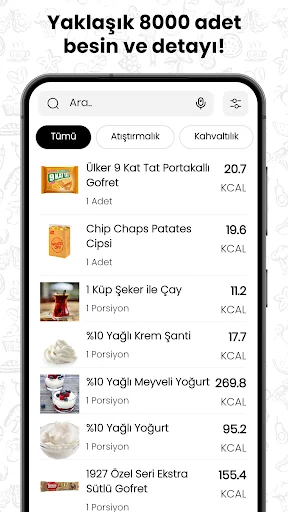 Diyet Listeleri & Kilo Takibi screenshot 4