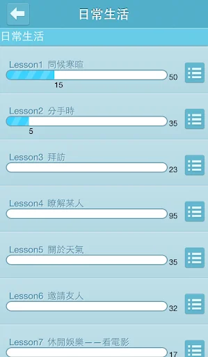 英語會話達人 screenshot 2