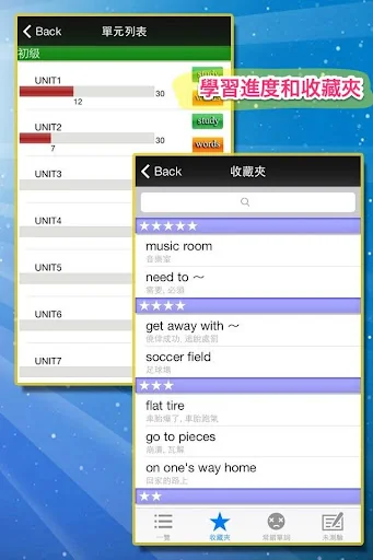 日常慣用語(發音版)