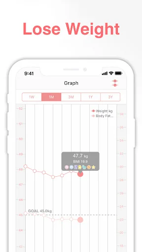 SmartDiet Daily Weight Tracker screenshot 2