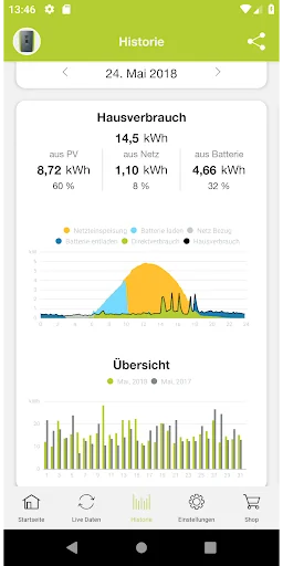 KOSTAL Solar App screenshot 1