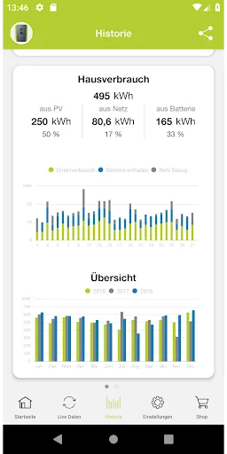 KOSTAL Solar App screenshot 3