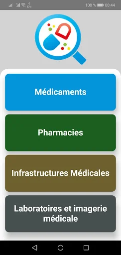 Med Index