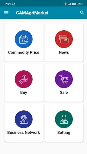 CAMAgriMarket
