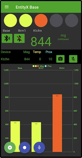 EntityX Base Ghost Detector