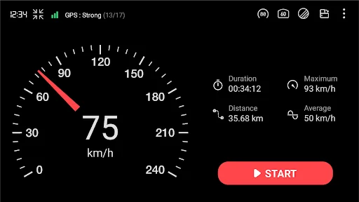 GPS Speedometer : Odometer HUD screenshot 1